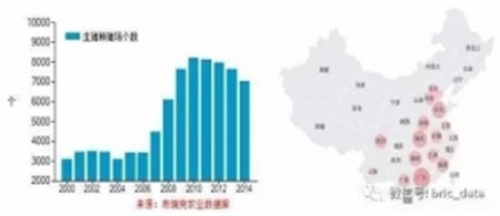 句句在理，有圖有真相！近五年生豬生產(chǎn)形勢(shì)分析